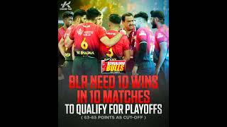 Bengaluru Bulls Will Qualify For The Playoffs 🤔