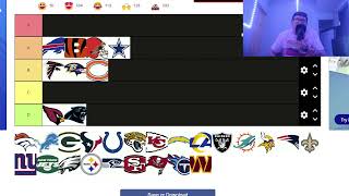 NFL Fanbase Tier List