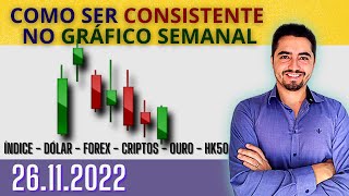 ESTUDO DO GRÁFICO SEMANAL - MERCADO FINANCEIRO - BOLSA DE VALORES 26 11 2022