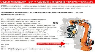 Цифровая тень производства