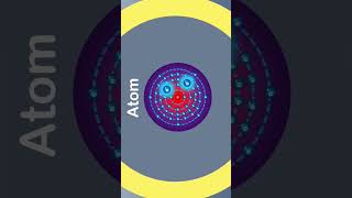 How Hall Thrusters Work Part 1 - Ion Creation