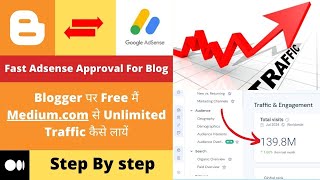 Blogger पर Free मैं Medium.com से Unlimited Traffic कैसे लायें | Fast Adsense Approval For Blogger