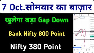 Monday Ka Market Kaisa Rahega | 7 October 2024 Bank Nifty Nifty50 Prediction