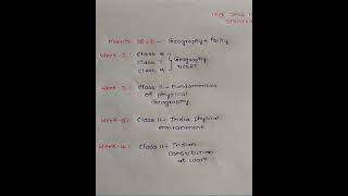 strategy for UPSC 2024 for working professionals #shorts#youtubeshorts#upsc