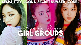 ranking 4th generation girl group debuts in different categories (izone, itzy, loona, aespa, ...)