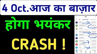 Aaj Ka Market Kaisa Rahega | 4 October 2024 Friday Bank Nifty Nifty50 Prediction