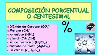 COMPOSICIÓN PORCENTUAL O CENTESIMAL DE COMPUESTOS QUÍMICOS ¡SUPER FÁCIL!