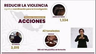 Se detuvieron a más de 3 mil personas por delitos de alto impacto en primeros días: García Harfuch