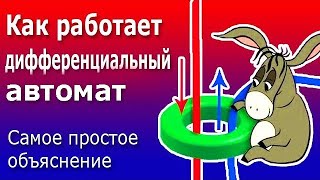 УЗО и Дифавтомат. Схема и устройство дифференциального автомата (автоматического выключателя).