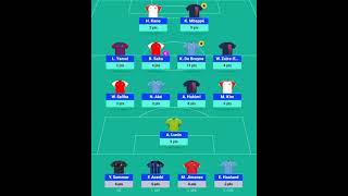 ŠPATNÝ VÝBĚR KAPITÁNA 😏😏 CHAMPIONS LEAGUE FANTASY 2023/24