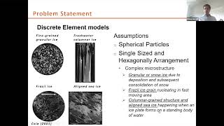 Mechanics of Sea Ice at Small Scales