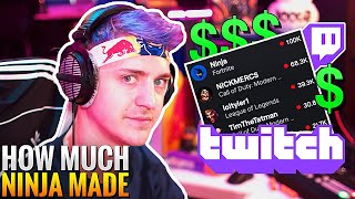 Ninja Reveals How Much Money He Was Making At The PEAK of his Streaming Career