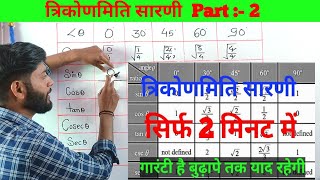 त्रिकोणमिति सारणी | part 2 | triginometry table trick in hindi | trikonmiti sarni | class 10 table