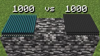 1000 warden vs 1000 wither