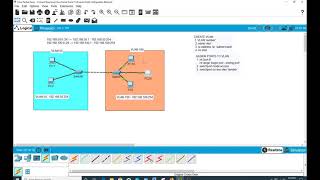 Wk6 VLAN Solution Video