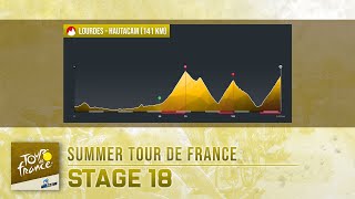 Pro Cycling Manager 2022 | Summer Tour de France | Stage 18 | Division 2