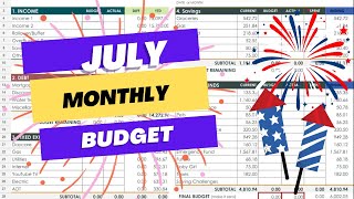 July Budget Breakdown: How I Manage My Money