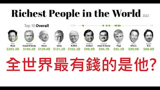 TOP10 全世界最有錢的10個富豪 以及他們的成功故事 LV DIOR 特斯拉 TESLA SPACEX Twitter ...The 10 richest people in the world