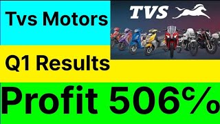 Tvs motors q1 results, q1 results tvs motors, tvs motors latest news,tvs shares price,tvs q1 results