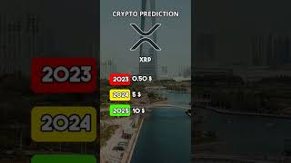 Монеты, которые дадут рост к 2025 году. А в какой токен веришь ты ? #bitcoin #xrp #polygon #crypto