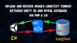 Upload and Receive Images as LongText format Between Unity 3D and Mysql Database Via PHP & C# - 2021