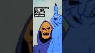 Lost IsaakWells Skeletor Facts 36: School Desks #memes #skeletor #instagram #funny #tiktok