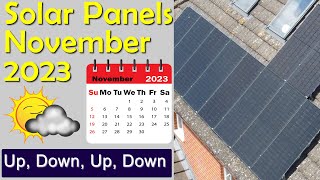 Analyzing November's Solar Panel Performance: A Rollercoaster Ride!