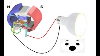 DC Motor as Electric Generator