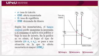 CONTA Política Monetaria Sesión 8