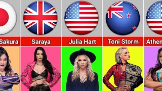 AEW Female Superstars From Different Countries