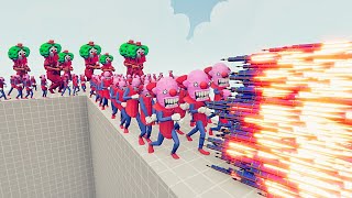 100x KILLER CLOWNS + GIANT CLOWN vs EVERY GOD - Totally Accurate Battle Simulator TABS