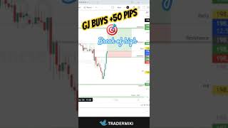 Breakout Strategy +50pip GBPJPY Buys #liveforextradinglondonsession #trading #forex