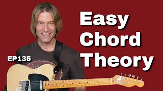 You Must Know The 7 Diatonic Chords of Major Keys