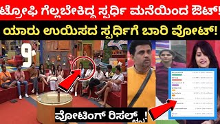 ಟಾಪ್ ಸ್ಪರ್ಧಿ ಬಿಗ್ ಬಾಸ್ ನಿಂದ ಔಟ್ | kannada biggboss voting result | biggboss kannada | bbk | biggboss