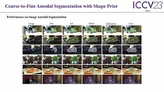 Coarse-to-Fine Amodal Segmentation with Shape Prior