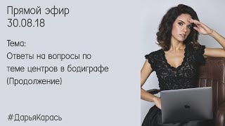 Дизайн Человека. Ответы на вопросы по теме центров в бодиграфе. Часть 2.