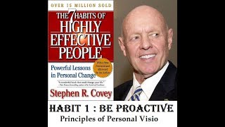 THE 7 HABITS OF HIGHLY EFFECTIVE PEOPLE   HABIT 1   BE PROACTIVE