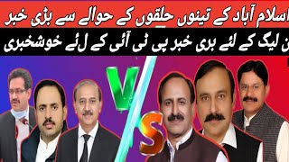 Islamabad High Court Suspended notification success of Tariq Fazal, Anjum Aqeel and  Khurram Nawaz