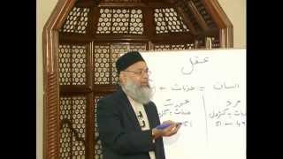 HAQEEQAT-E-INSAN .. Dr.Abdus Samie