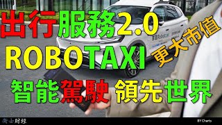 RoboTaxi比想象更快出現的爆升産業 by Charts (繁简字幕) 衛士財經