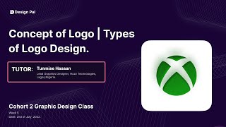 Graphic Design Class: Cohort 2 - Week 5