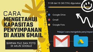 CARA MELIHAT KAPASITAS PENYIMPANAN DI AKUN GMAIL KITA