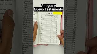 Biblia Reina Valera 1960 Letra Supergigante 14 Pt Símil Piel