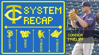 A Connor Prielipp Sighting | Twins System Recap