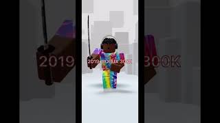 Roblox Trend I Did