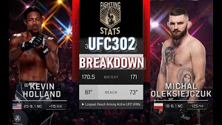 Kevin Holland vs Michal Oleksiejczuk Full UFC302 Fight Betting Breakdown