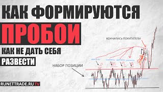 Скальпинг стратегии | Пробой уровня в разрезе! Как не дать себя развести!