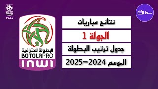 نتائج مباريات الجولة 1 من البطولة الاحترافية إنوي القسم الثاني الموسم 2024-2025 وجدول الترتيب