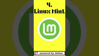 Most Popular Linux Distros in 2022