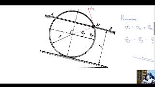 Сложное движение. Интересная задача про обруч с кольцом